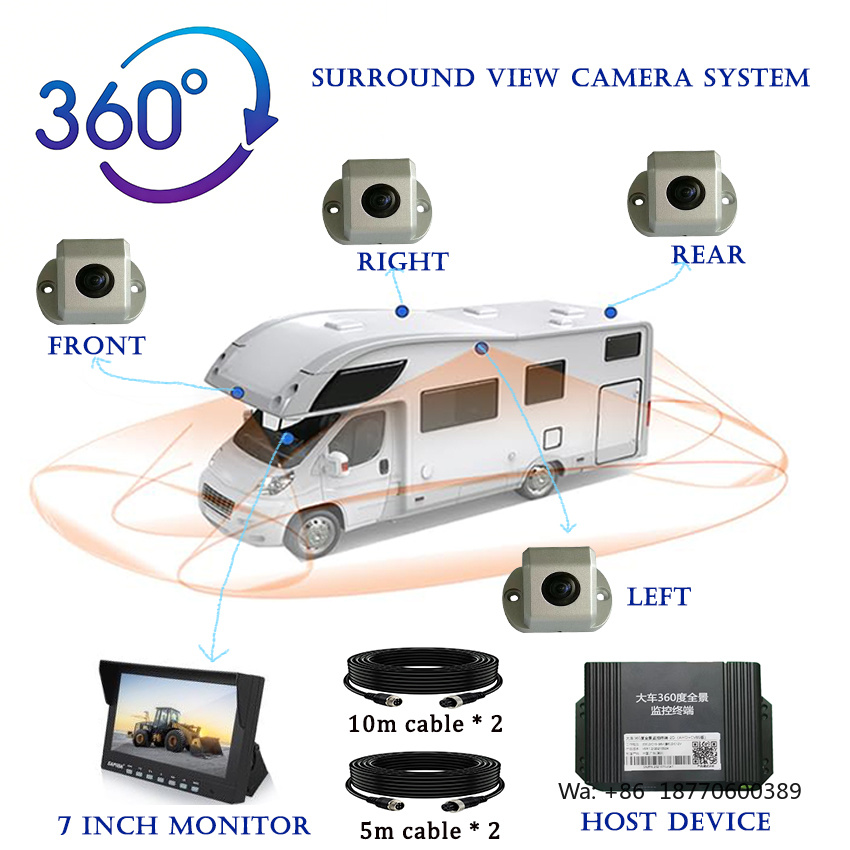 Panoramic Dash Cam 360 - Système de caméra panoramique 3D 360°