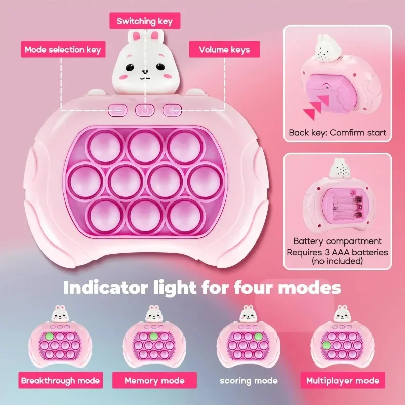 NOUVEAU Jouet à bulles électro - Electronics New Gadgets avis et prix