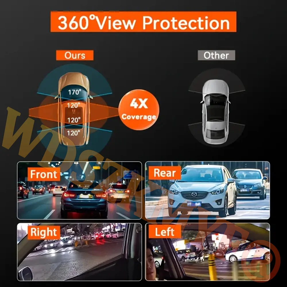 NOUVEAU 360 °   Caméra embarqu - Panoramic Dash Cam 360 avis et prix