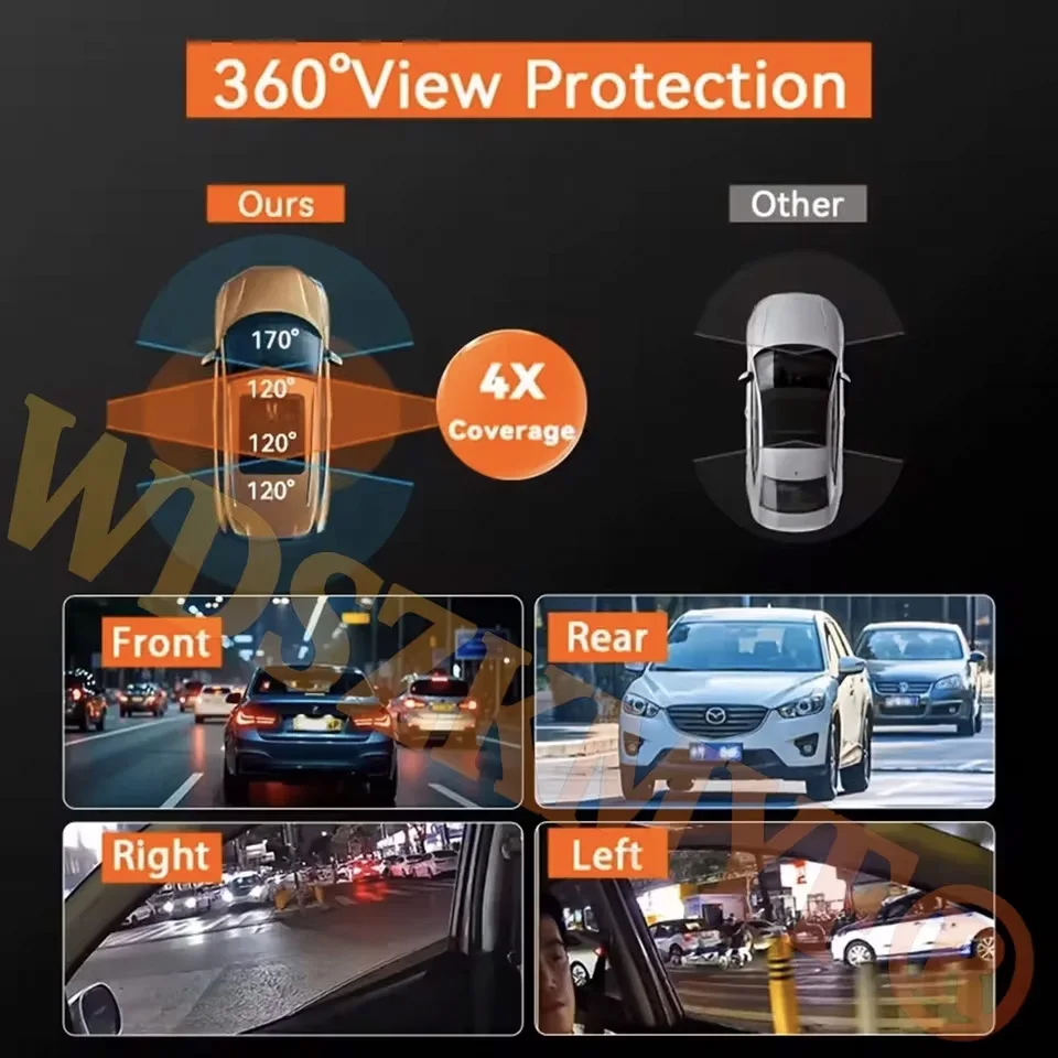360 °   Caméra de tableau de b - Panoramic Dash Cam 360 avis et prix