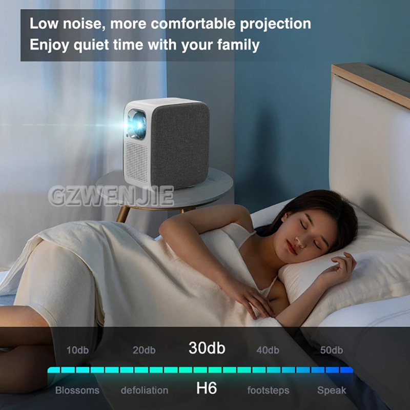 H6 Mini projecteur LED 1080P F - Mini Projector Portable avis et prix