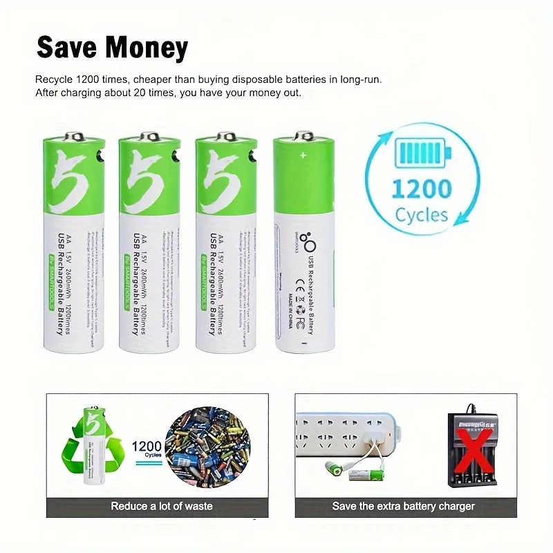 Batterie Li-ion rechargeable U - Modern Electronics Gadgets avis et prix