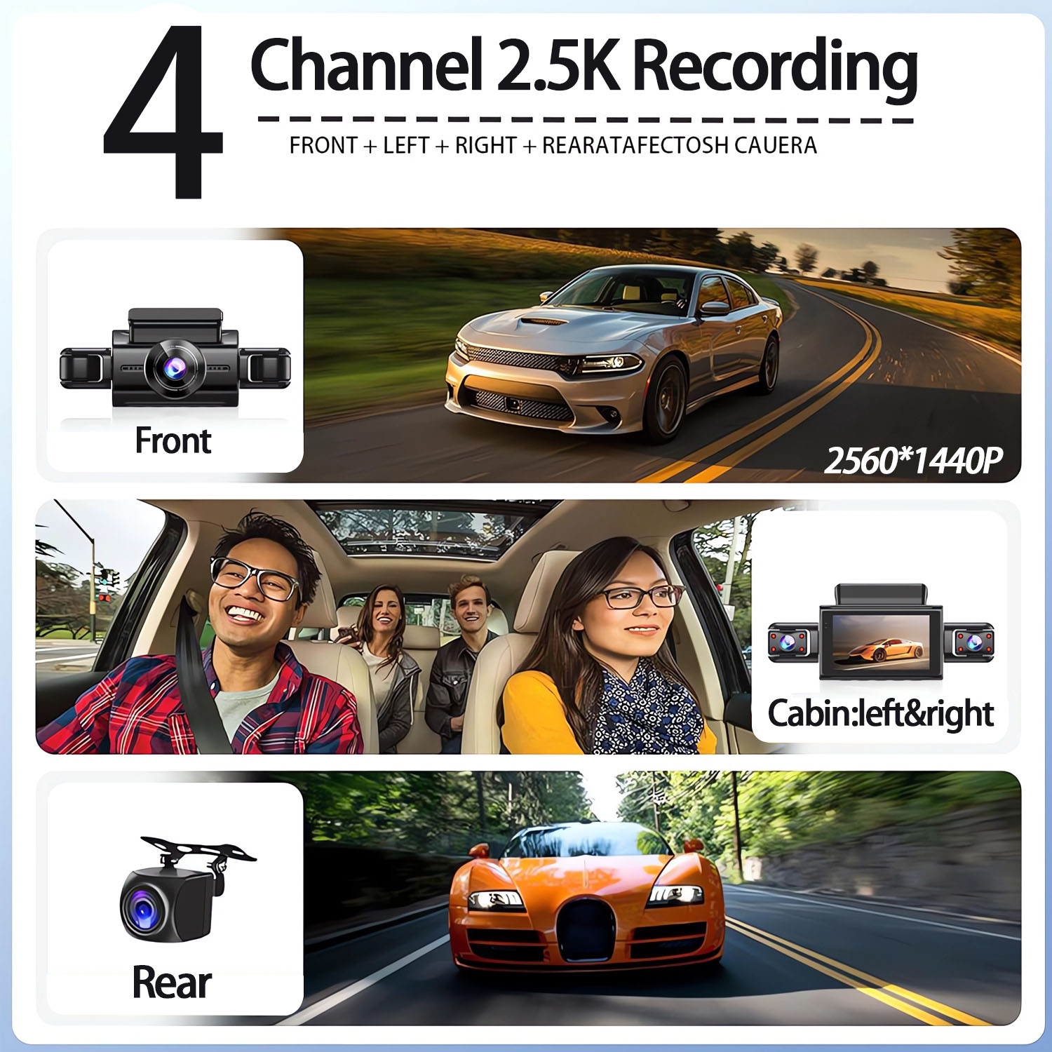 360 degrés 4 caméras Dash Cam  - Panoramic Dash Cam 360 avis et prix