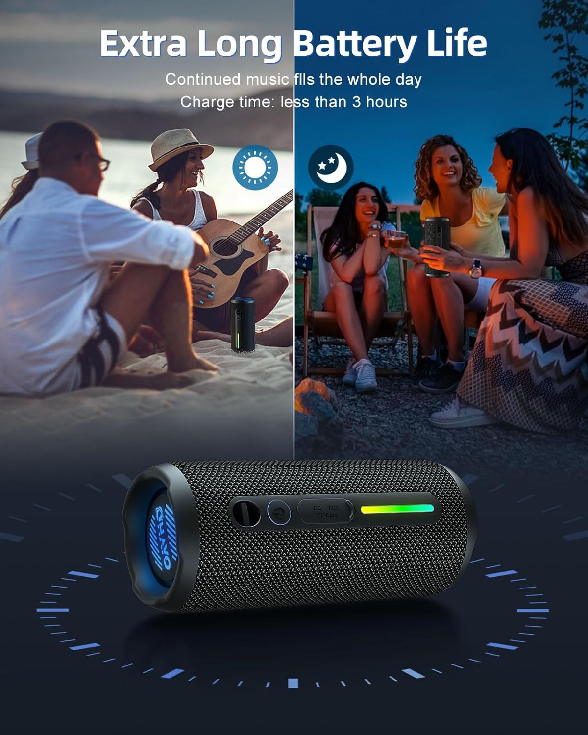Ohayo S7 Haut-parleur Bluetoot - Electronics New Gadgets avis et prix