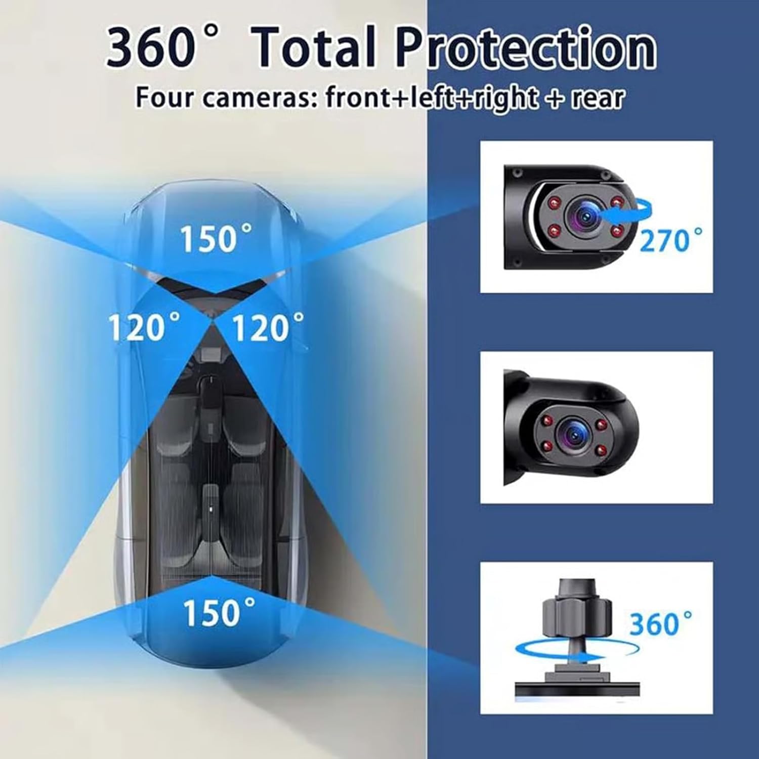 Caméra de tableau de bord pano - Panoramic Dash Cam 360 avis et prix