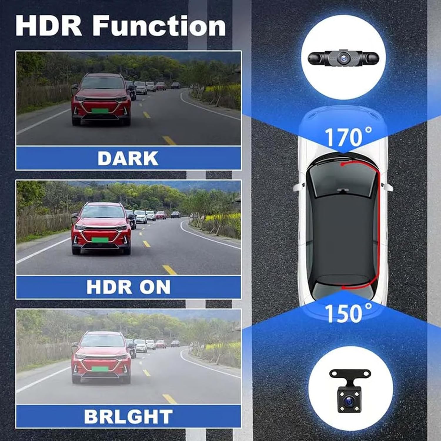 Caméra de tableau de bord pano - Panoramic Dash Cam 360 avis et prix