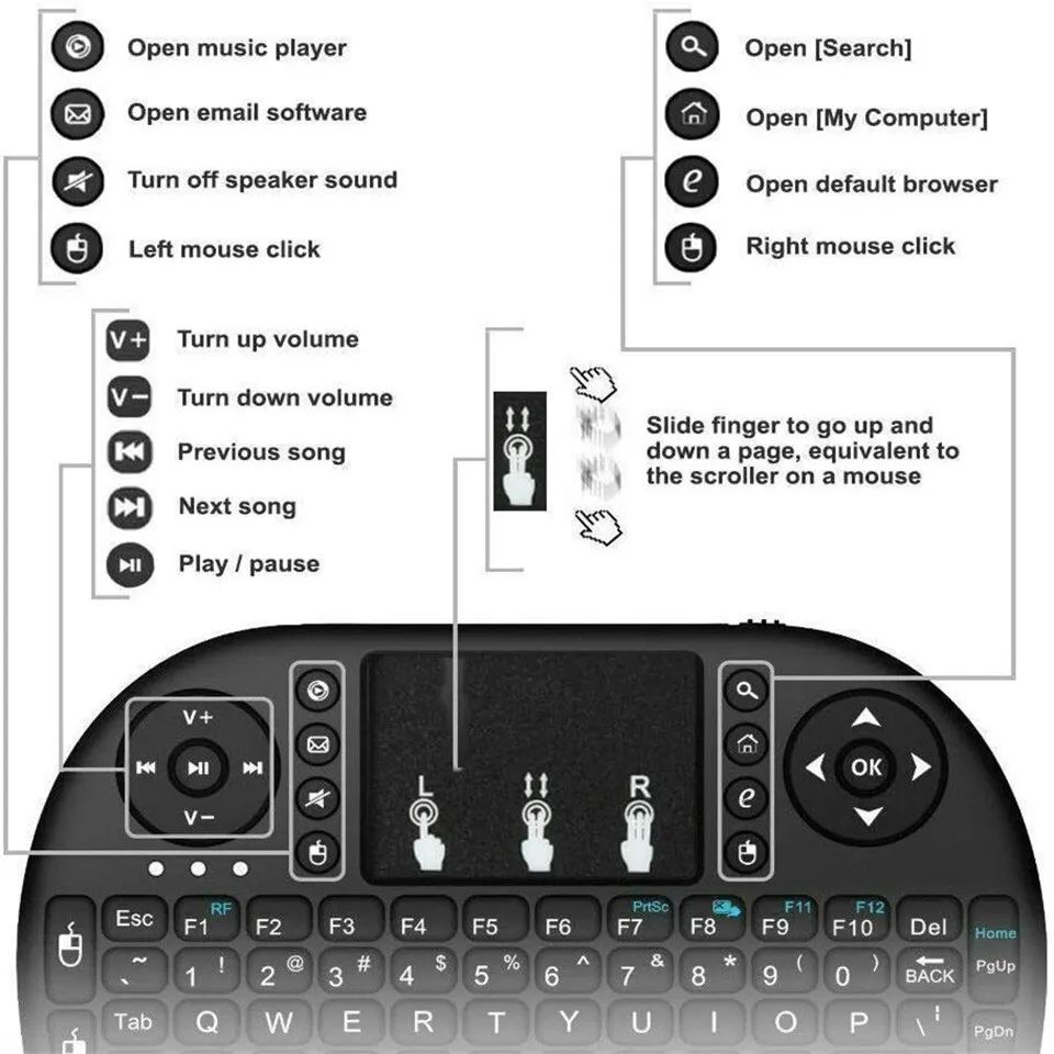 Mini clavier sans fil 2.4GHz,  - Wireless Keyboard Mini avis et prix